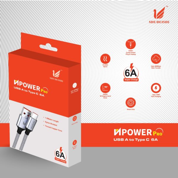 NPOWER A To C 6A 150 cm Braided Cable Red & Grey